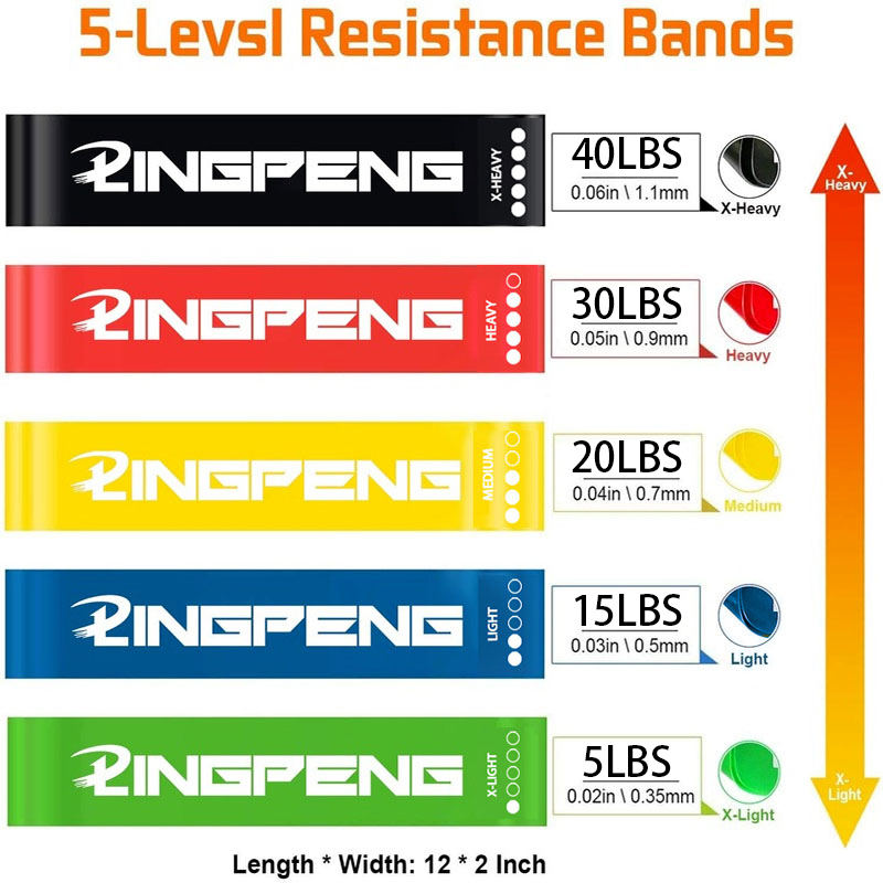 Ensemble de bandes de boucle d - Crossfit Accessories avis et prix