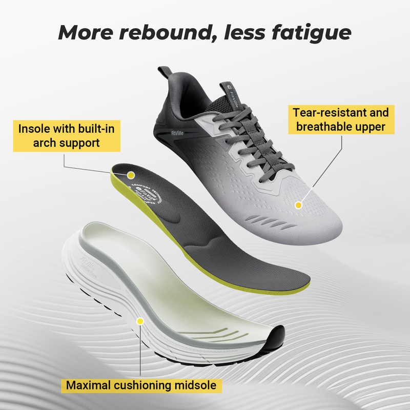 FitVille – baskets extra large - Crossfit Gym avis et prix